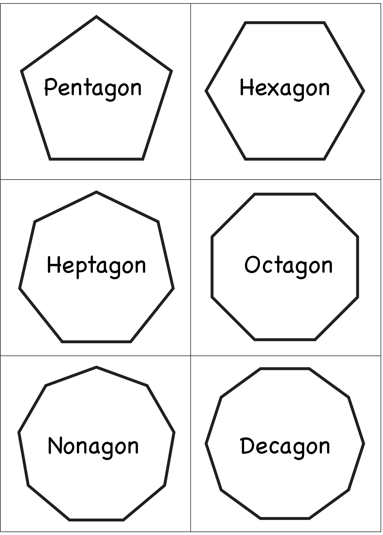 Sides nonagon Nonagon Area